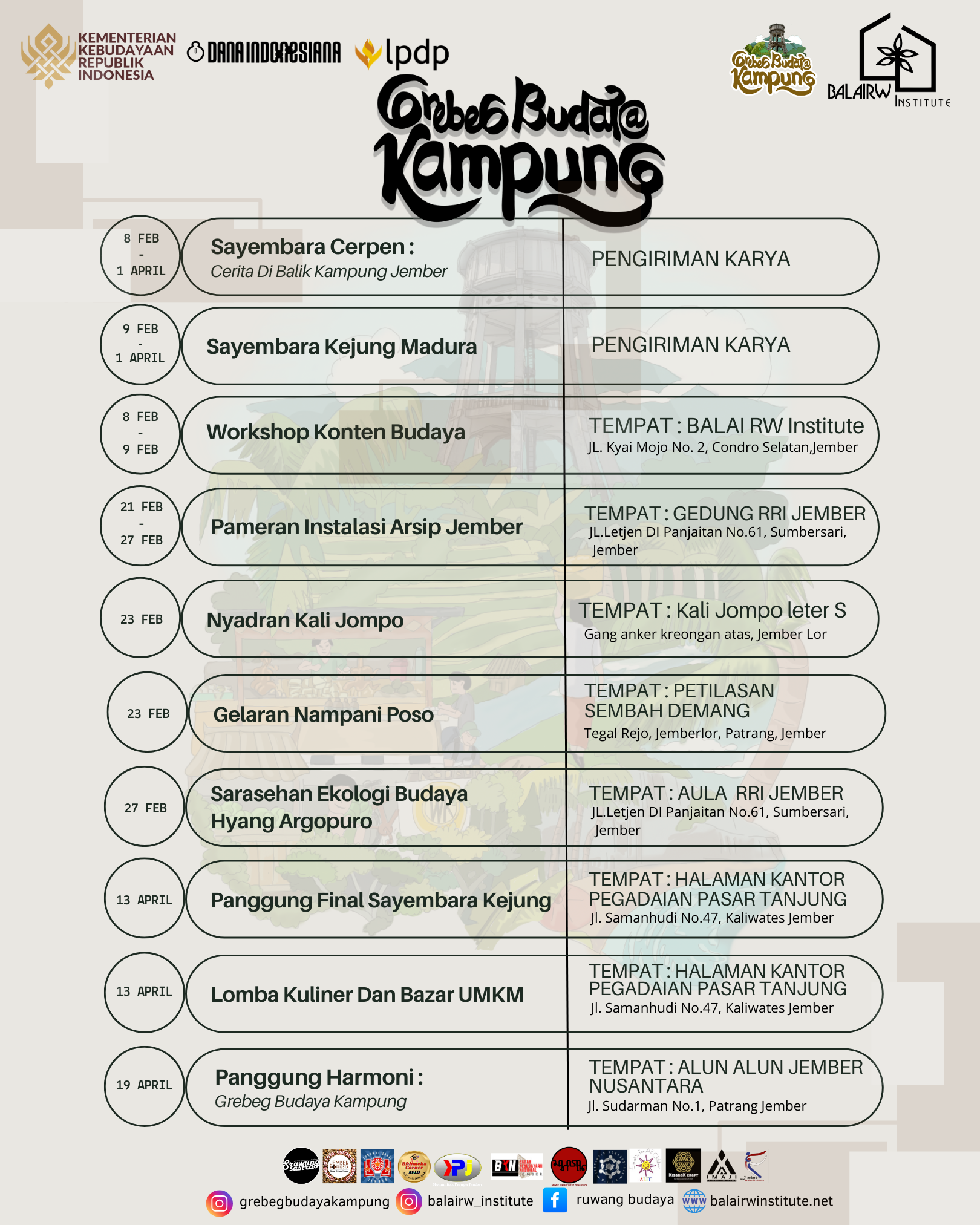 Jadwal Dan Venue Grebeg Budaya Kampung 2025